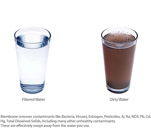 Miniatura 3 de Water Systems FILTER-SET Water Ultimate Juego de prefiltro de repuesto de 3 etapas, incluye 1 sedimento y 2 filtros de bloque de carbono para