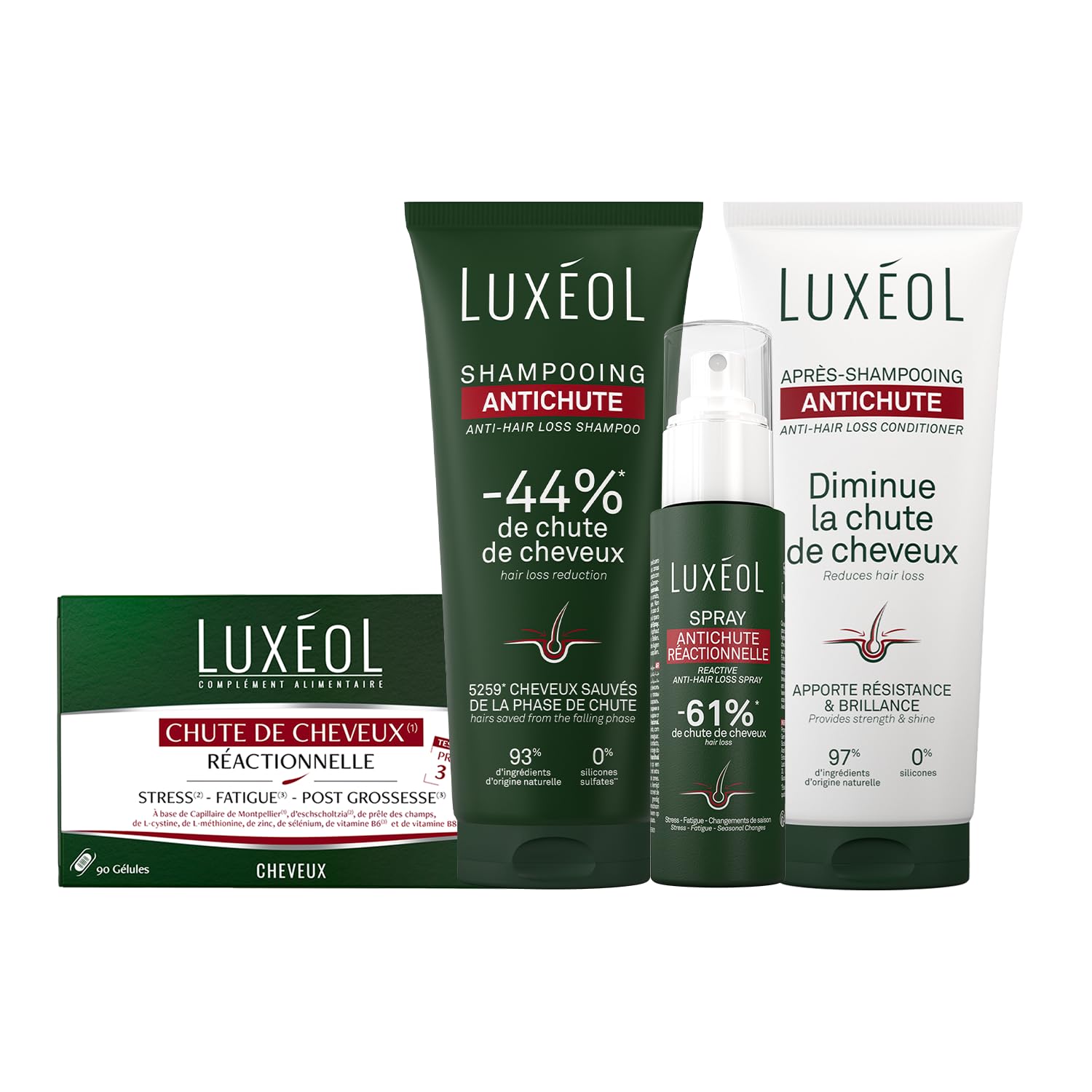 LUXEOL - Routine Antichute Réactionnelle In & Out - Complément Alimentaire (90 Gélules) + Shampooing 200ml + Après-Shampooing 200ml & Spray 100ml - Renforce les Cheveux Fragilisés - Fabriqué en France