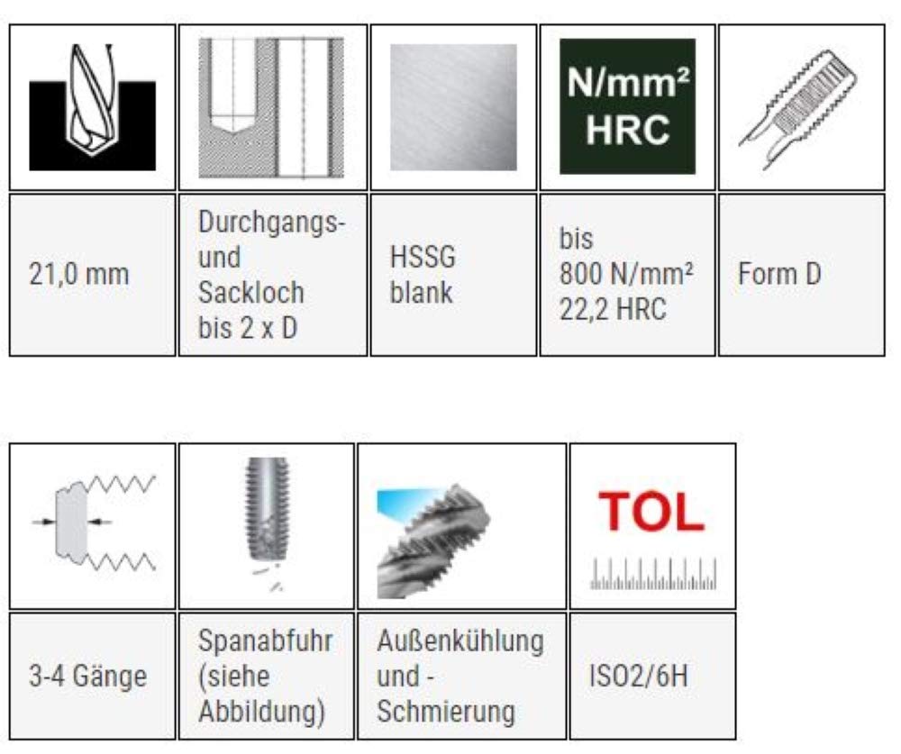 BAER HSSG Maschio per filettatura M24 x 3,0 DIN 352 forma D