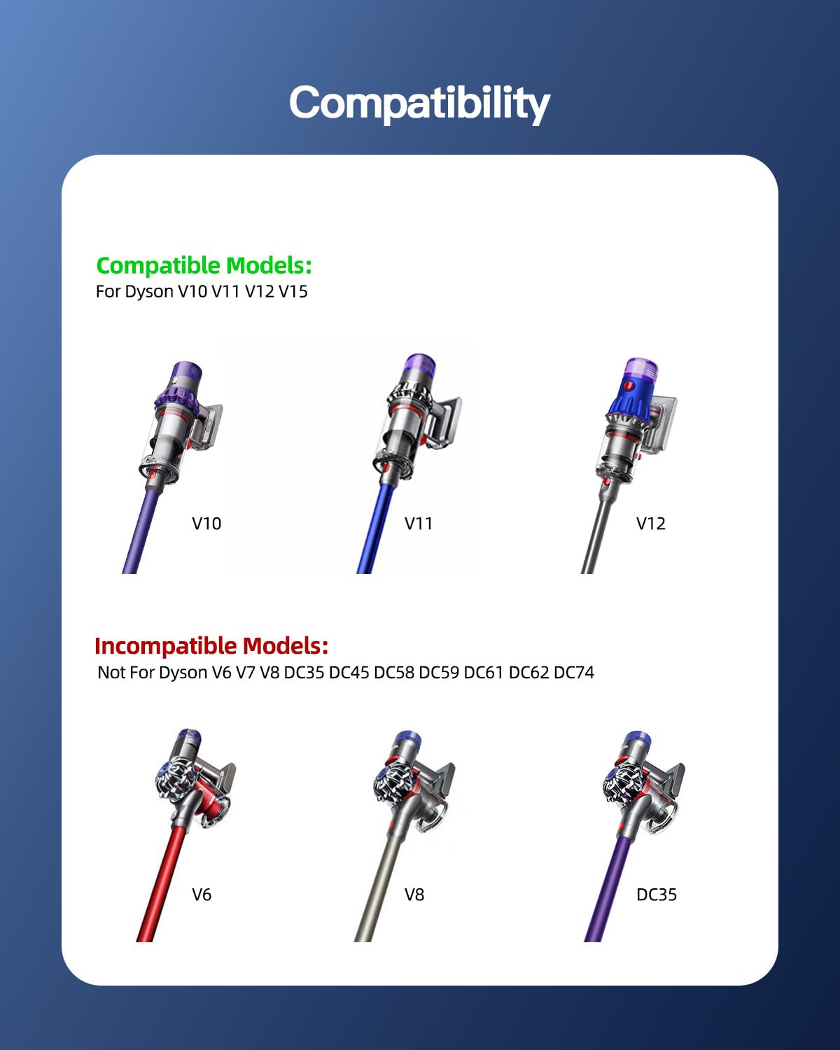 Dyson Charger Replacement - V10, V11, V12 -4