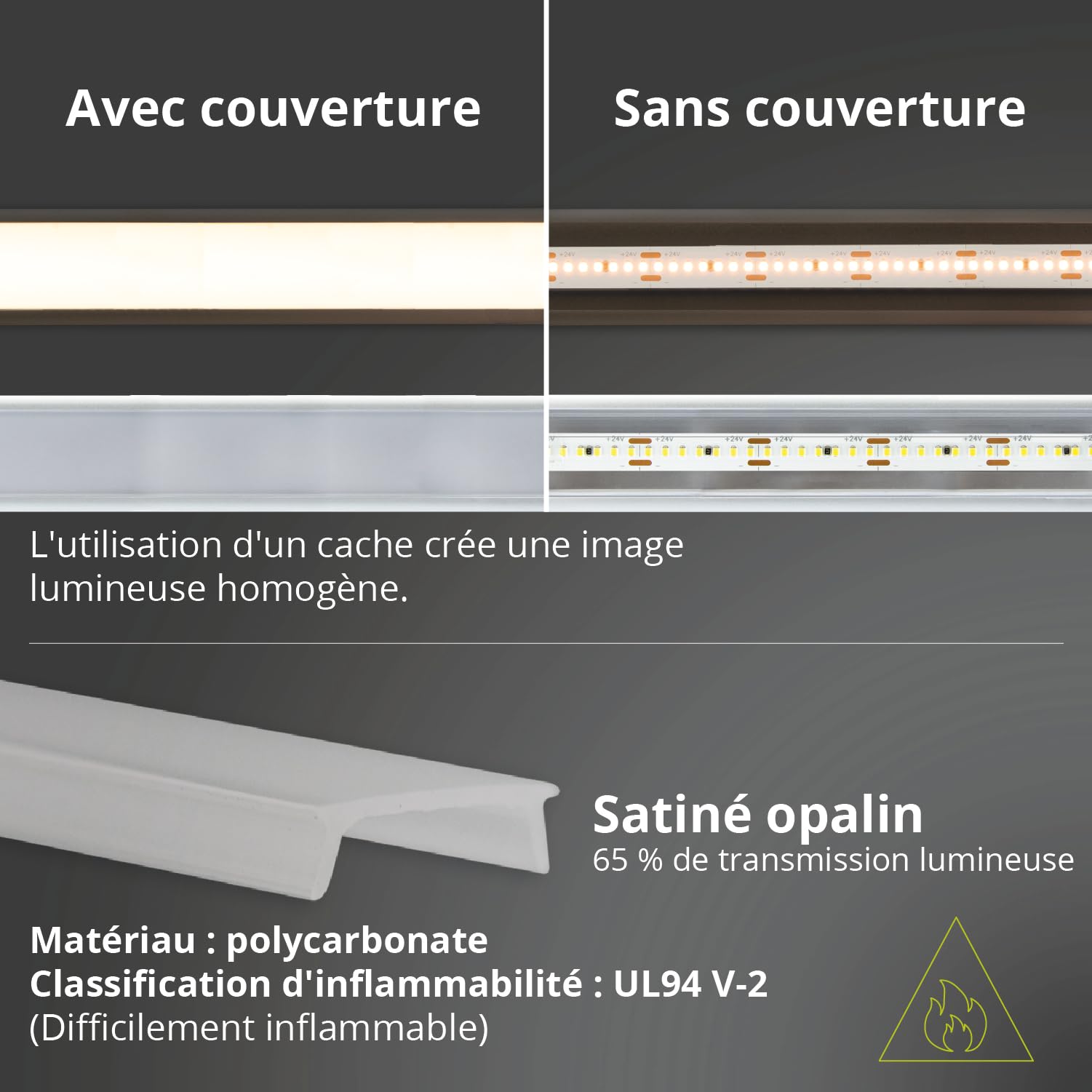 INNOVATE Profilé en aluminium pour bande LED Montage en surface MINI 12 [2 m – 2000 mm x 17 mm x 7 mm Largeur max. 12 mm] Éclairage LED pour cuisine, salon, chambre à coucher