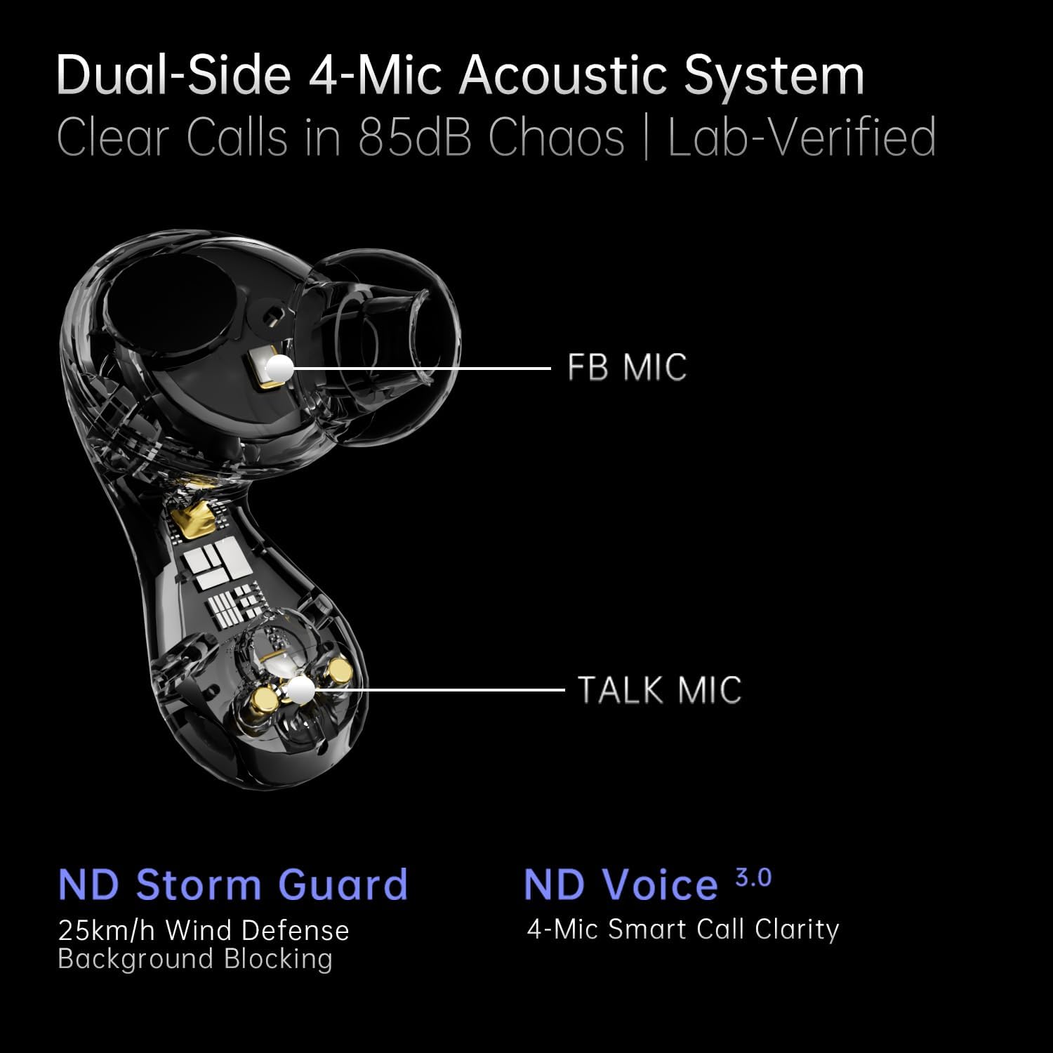 CCA ND Pulsar True Wireless Earbuds, Bluetooth V5.4 Headphones with 4-Mic HD Mic, 13mm Driver, Deep Bass, 36H Playtime, Touch Control, for Sports, Gym, Commute, iPhone & Android