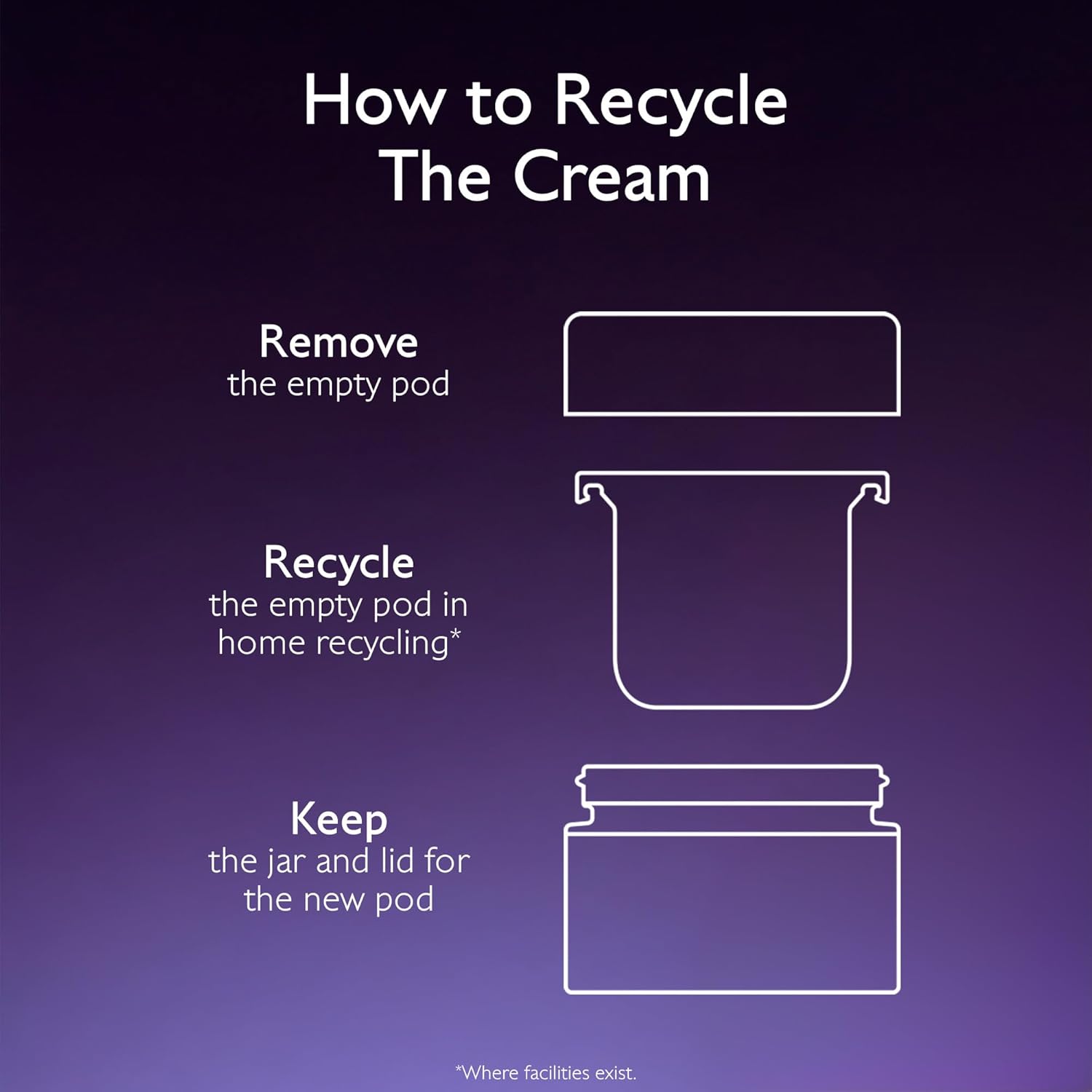 Caudalie Premier Cru Anti-Aging Cream Moisturizer, Refillable - 50 mL - Image 12