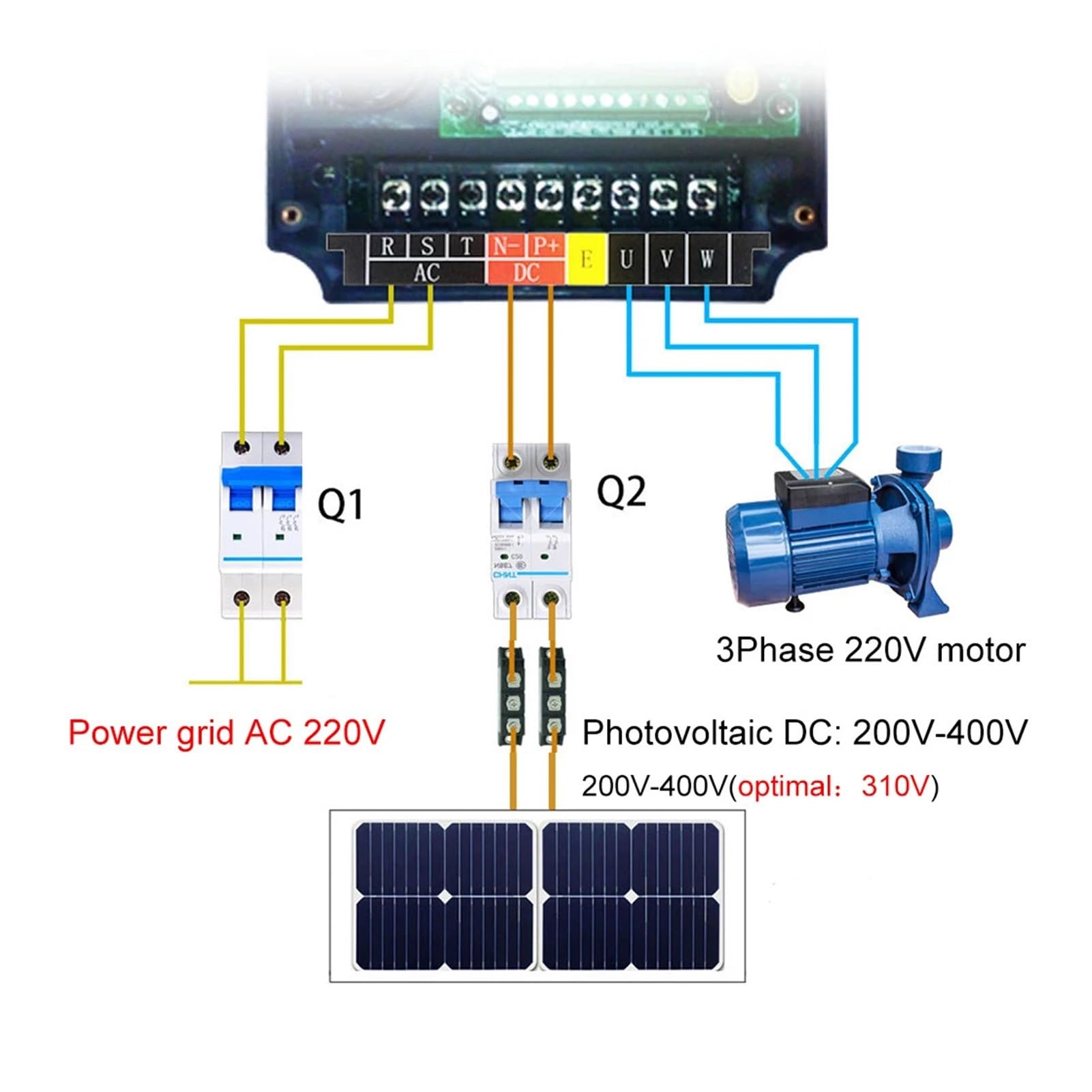 Inversor de frecuencia Solar de 220 V, 0,75-7,5 kW, convertidor de frecuencia Variable for Motores de Bomba de Agua de CA, variadores de CA trifásicos.(2.2KW DC200V-400V)