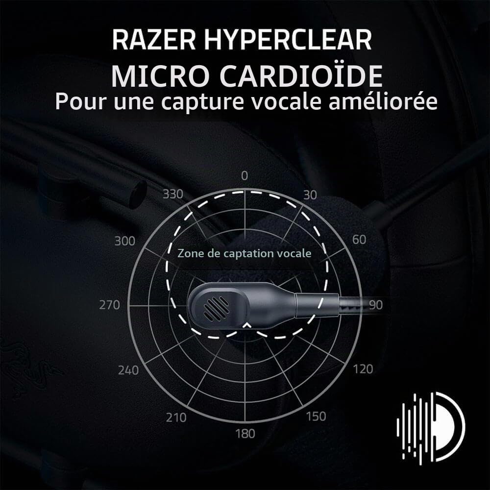 Razer BlackShark V2 X Casque de Jeu PlayStation : Pilotes de 50 mm – Micro cardioïde – Légers – Confortables – Écouteurs à Isolation Acoustique – pour PS5, Xbox Series X, PC, commutateur Via Prise