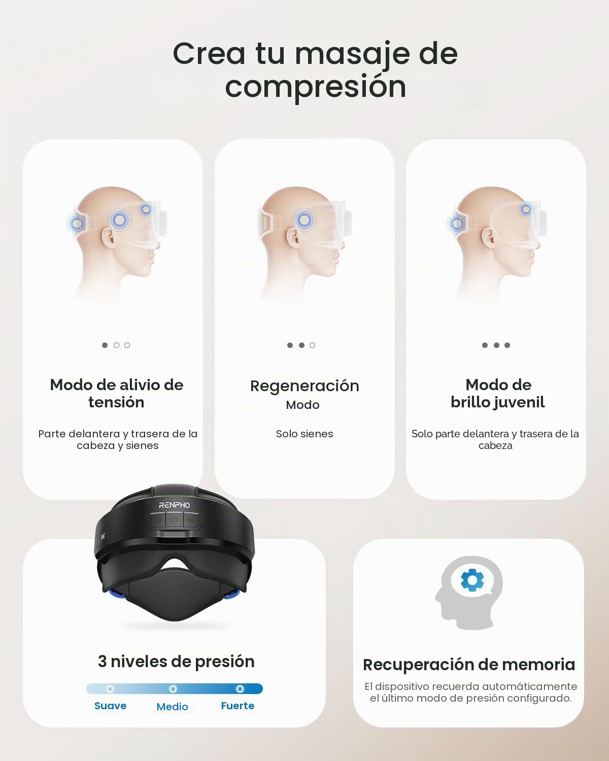 RENPHO Eyeris Masc Masajeador de Cabeza y Ojos, Máscara Ocular Térmica para Migrañas, Masajeador para Dolor de Cabeza en Frente, Regalos de Cumpleaños para Mujeres y Hombres