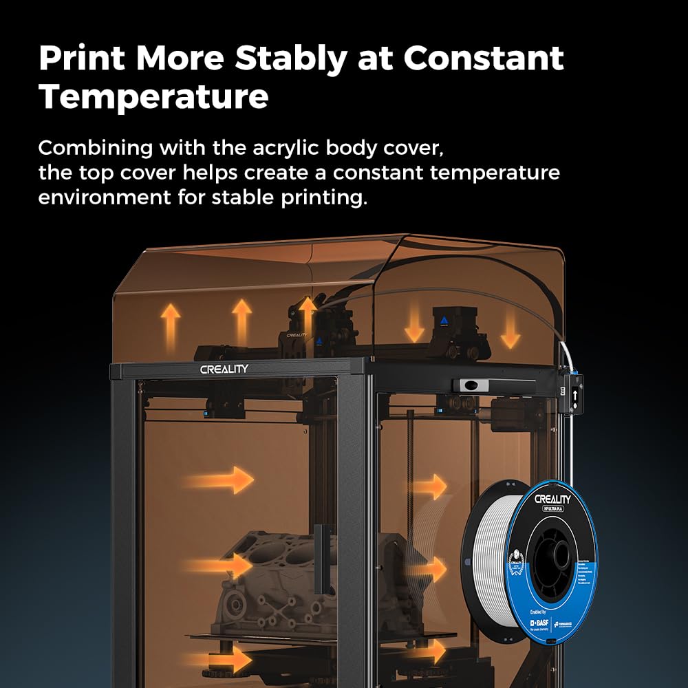 Amazon.co.jp: 公式 Creality Ender 5 S1 トップカバー 3Dプリンター
