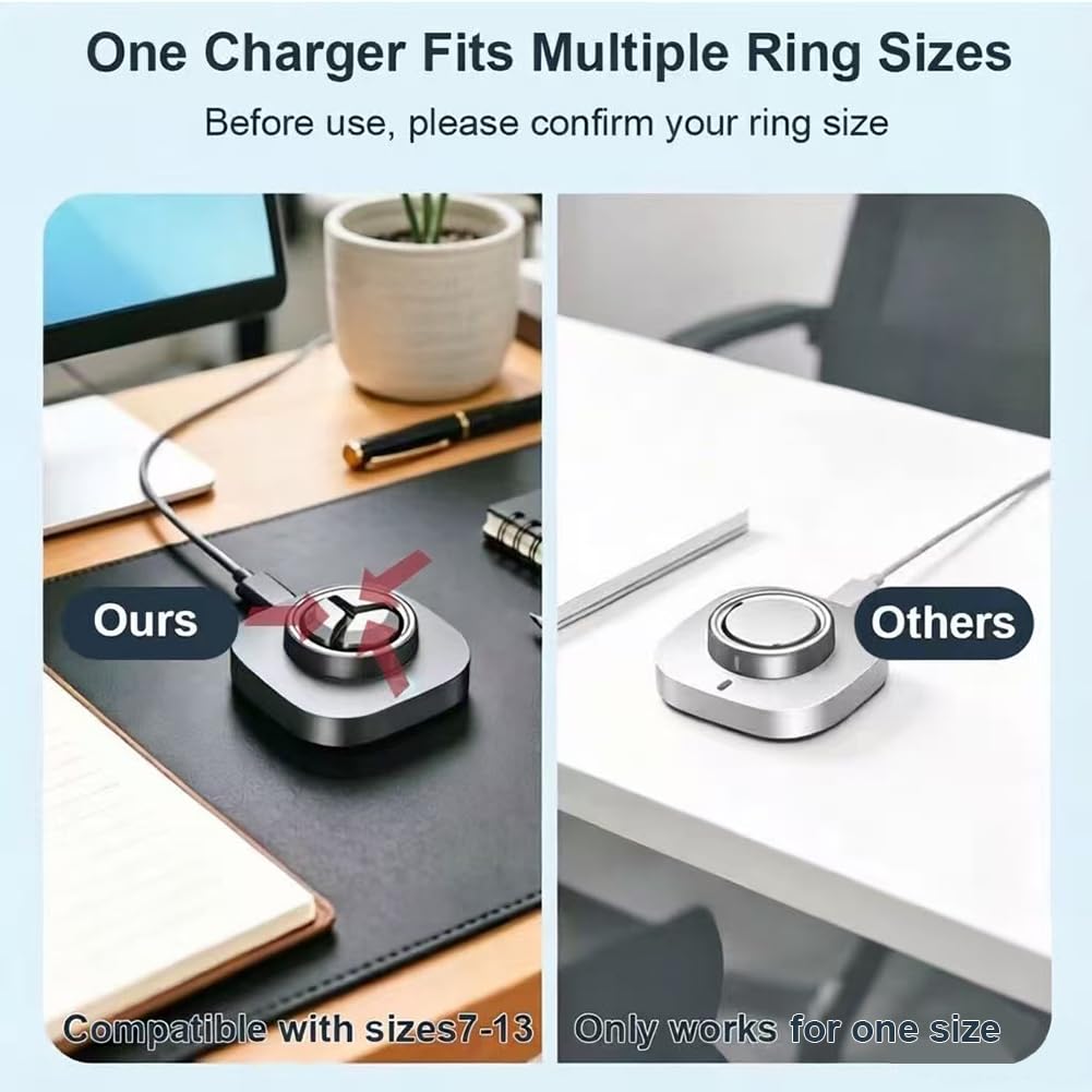 Caricabatterie intelligente compatibile con Oura Ring Gen 4 (Taglie 7/8/9/10/11/12/13) — Base di ricarica rapida con cavo USB-C (Non compatibile con Ring Gen 3)
