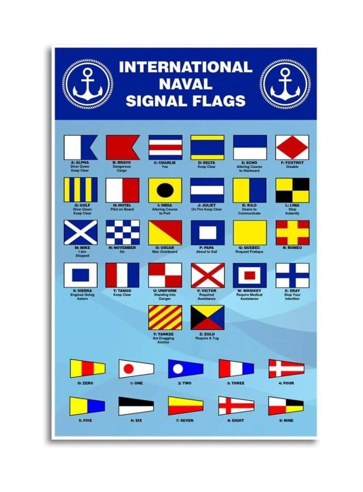 AUOQKQUT Man Cave and Home Bar Wall-Art Vintage Nautical Signal Flags Poster International Maritime Guide for Sailor Theme Framed,08X12inch(20X30cm)