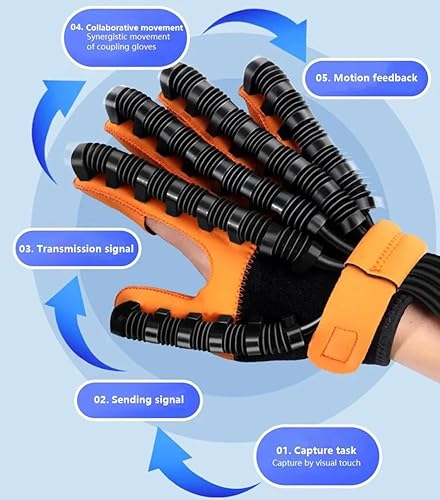 Miniatura 7 de Guantes portátiles del robot del entrenamiento del dedo del golpe hemiplejia entrenador dedo ejercitador de la función de la mano de reparación de