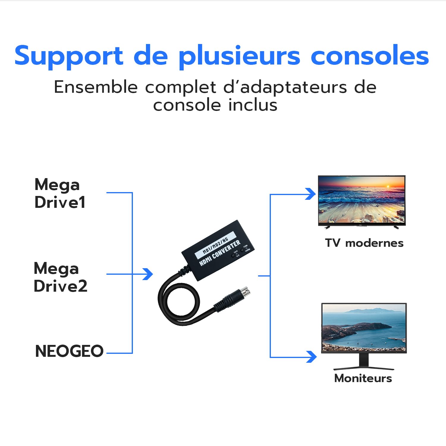 Mcbazel Adaptateur HDMI sans Couture pour Mega Drive/NEOGEO pour HDTV, Convertisseur vidéo Multifonction 4:3/16:9, 720P/1080P pour Mega Drive 1/Mega Drive 2/NEOGEO