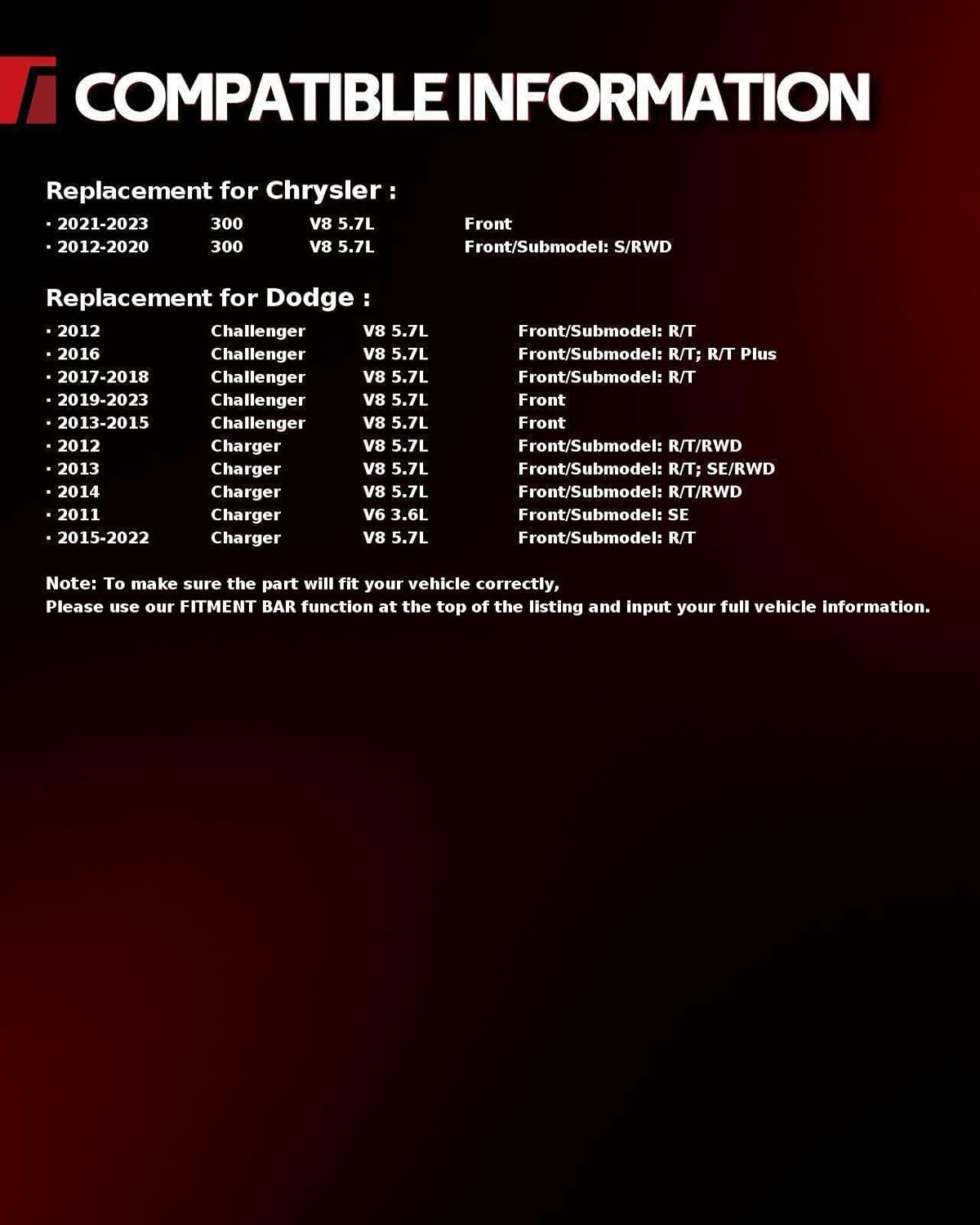 Torchbeam Front Struts, Replace for Charger 2011-2022, Challenger 2012-2022, Chry 300 2012-2022, 272665 Struts Shocks Complete Assembly with Coil Spring 2pcs