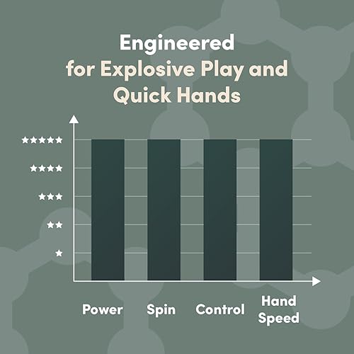 Vista 4 de CRBN Pickleball - TruFoam Genesis - Carbon Fiber Pickleball Paddle - First-Ever 100% Foam Core Performance Paddle