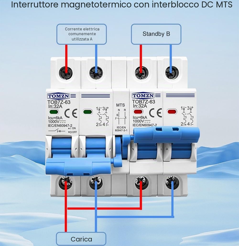 Interruttore Magnetotermico Interruttore Automatico di trasferimento Manuale a Doppia Alimentazione MTS 2P Plus DC MCB(63A)