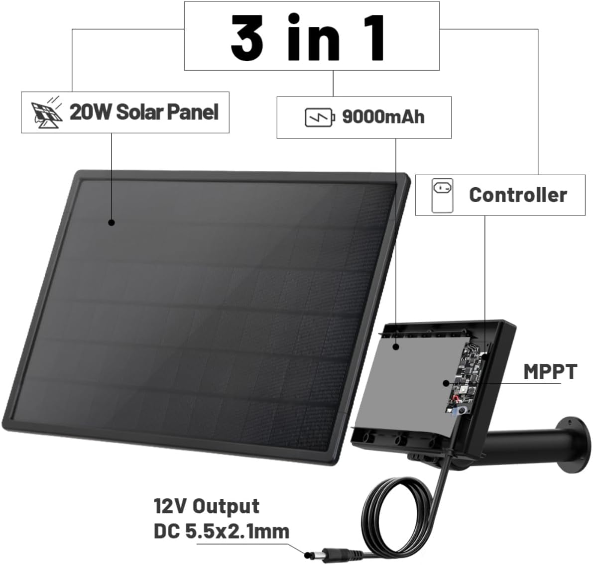 Outdoor Waterproof 20W 15000mAh 6-Lithium Battery Large Capacity Solar Panel Kit 12V Output for Wild Trail Secruity Camera LED Lights D20-6