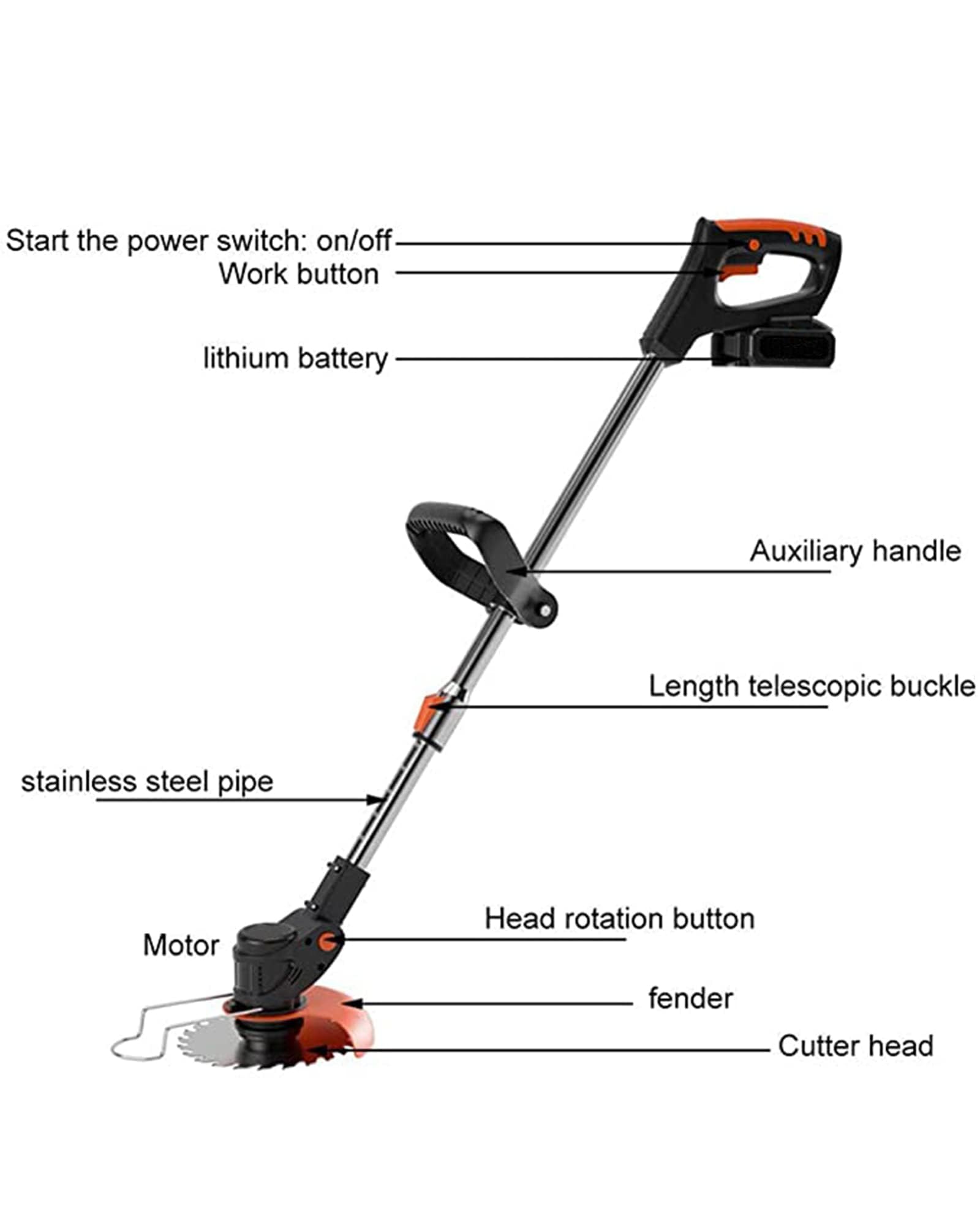 Corte de borde inalámbrico con batería, 21 V, corte de setos telescópicos, desbrozadoras, cabezal ajustable y asa telescópica para la limpieza de malezas, flores, árboles