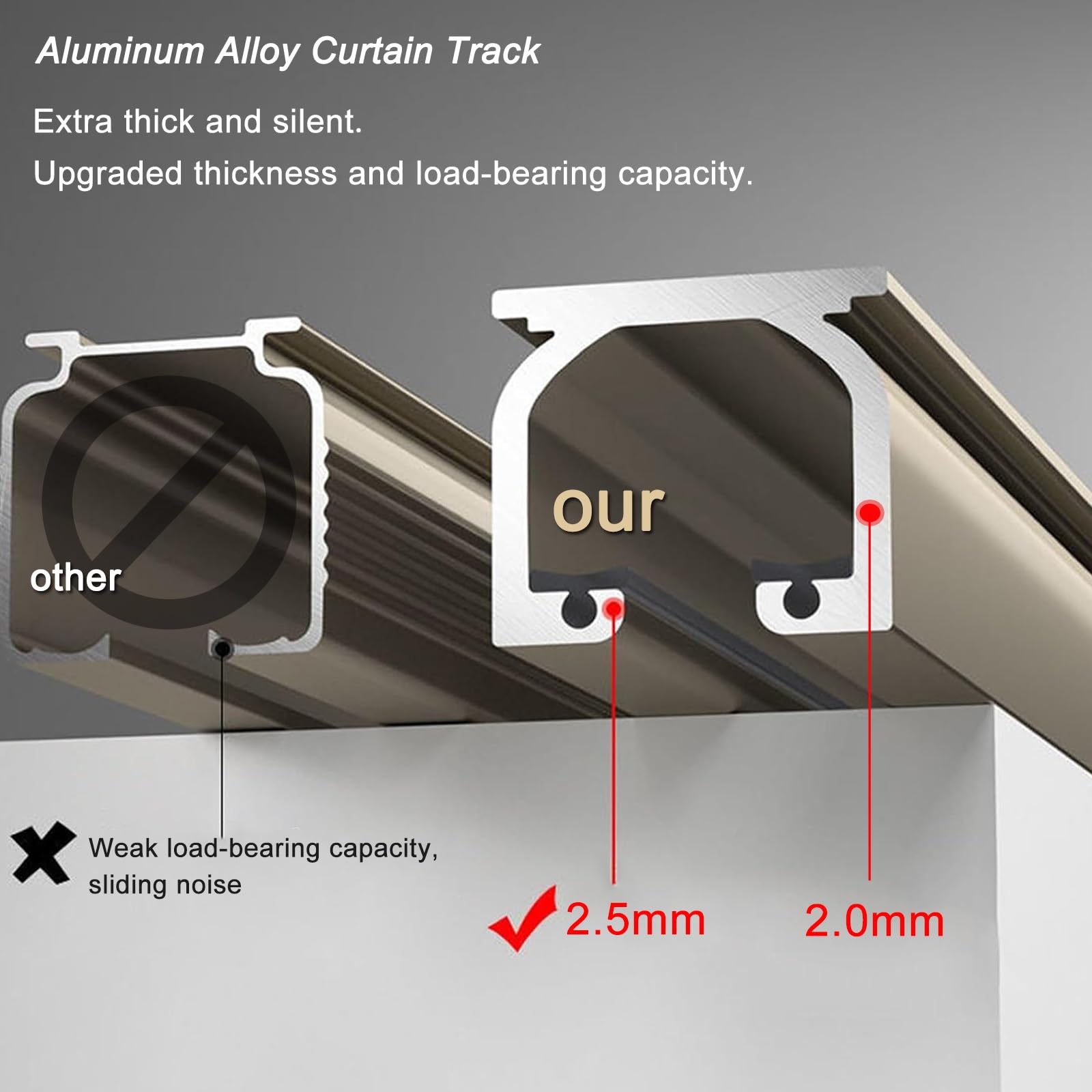 Aluminiowy system deszczowy 0,5, 6 m, montaż sufitowy/ścienny, idealny do pryszniców wewnątrz/na zewnątrz, wodoodporny, łatwy montaż, trwałe, białe wykończenie, długość 500 cm