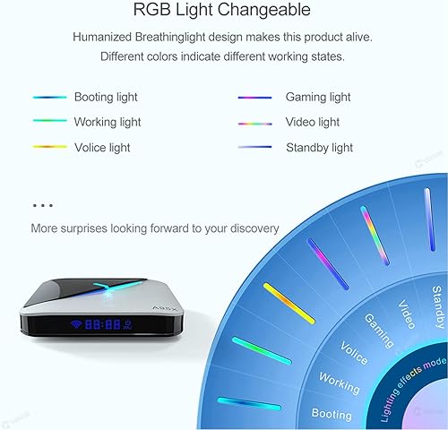Miniatura 8 de Consola de juegos retro integrada 45971 juegos clásicos consola de videojuegos para TV 4K Plug and Play sistema de juego EmuELEC 46 Android TV 9