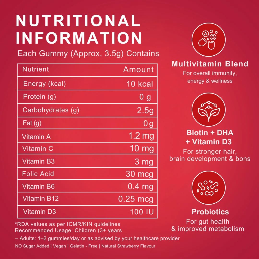 Multivitamin Immunity Booster Gummy| Multivitamin for Adult & Kids with Biotin,Folic Acid and Many More Helps to Boast Immunity and Energy - MultiSupplement with Zinc - 30 Days — Amazon image 6