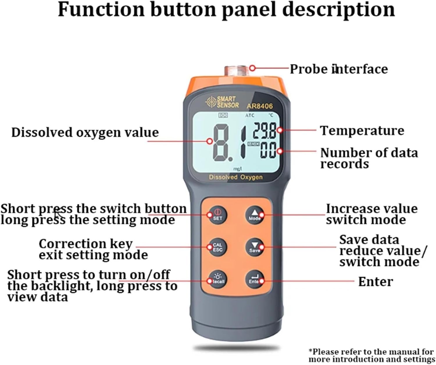 Portable dissolved Oxygen Tester, Digital dissolved Oxygen Detector, dissolved Oxygen Meter 0~30.0 mg/L, Suitable for aquaculture Fish Pond Water Quality Detector