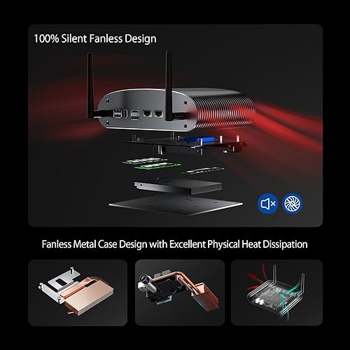 Miniatura 6 de Mini PC industrial sin ventilador i5 1235U (10C12T, 4.4GHz Max) 16GB DDR4 RAM 1TB NVME SSD, 100% silencioso tipo c mini computadoras con Win 11