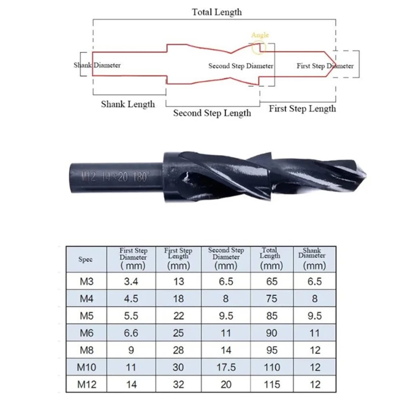 Zestaw wierteł, 1 szt. M4-M12 90/180 stopni HSS spiralne wiertło stopniowe z pogłębieniem stożkowym, odpowiednie do wiercenia i fazowania w metalu i materiałach niemetalicznych(1PC M12 90 Degree)