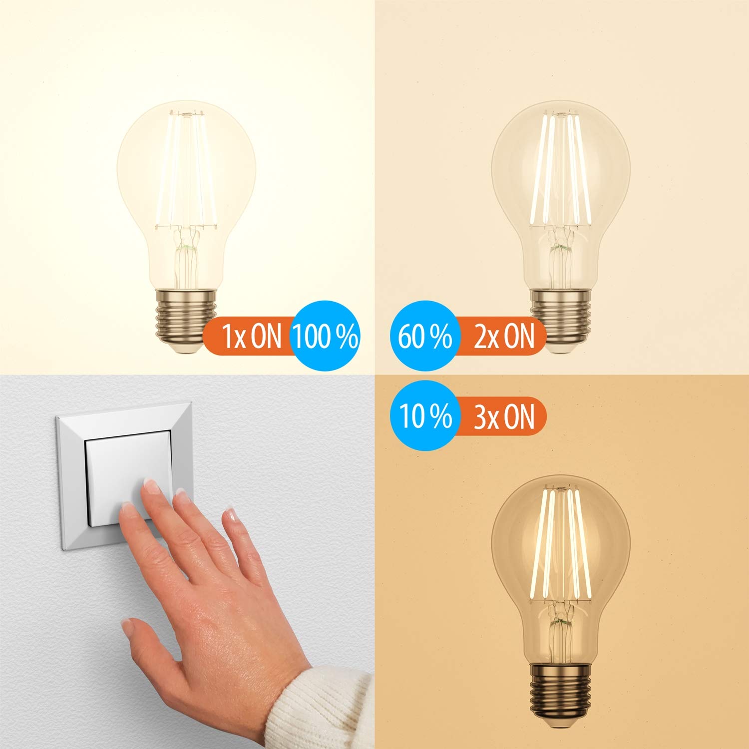 Elrigs 3-installation E27 Ampoule LED A60, Blanche Chaude (3000K), 9W-4W-1.5W, 220 Volt, Aucun Gradateur Requis, 60W Equivalent, 800/280/130 U2013 Lumen, 2 Par Paquet