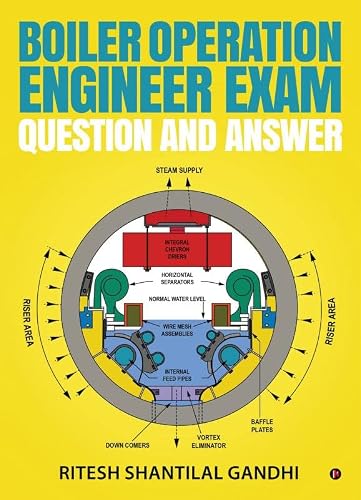 Boiler Operation Engineer Exam Question and Answer