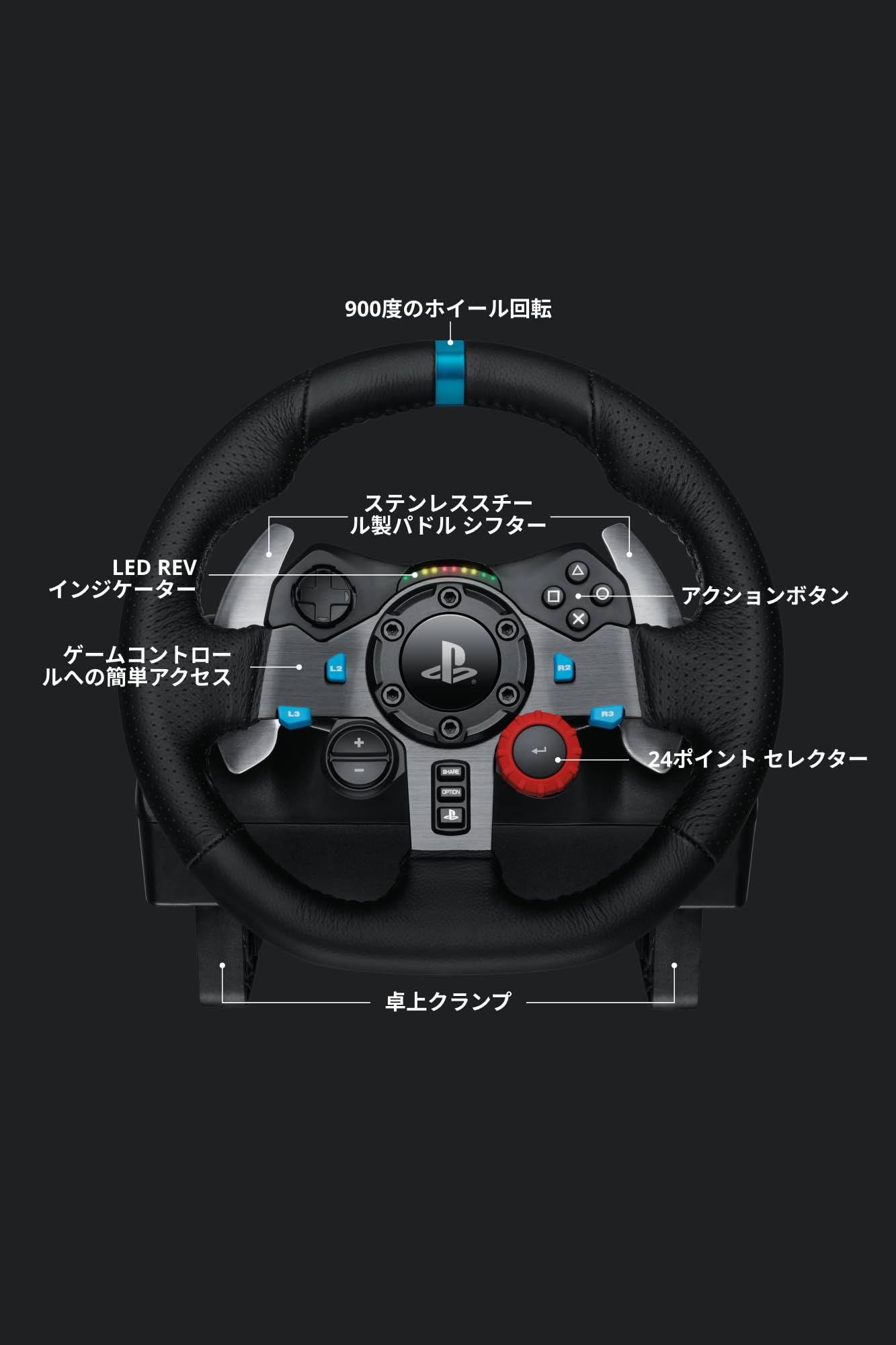 Amazon.co.jp: Logicool G USB ハンコン G29 グランツーリスモ7