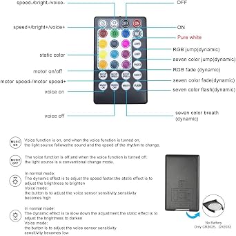 High Brightness 32W Twinkle 800pcs Fiber Optic Starlight Headliner Kit 0.03in 9.8ft+13.1ft Fiber Strands RGBW Sound Activated APP Remote Control for Car Headliner/Home/Ceiling Decoration [Energy Class A]