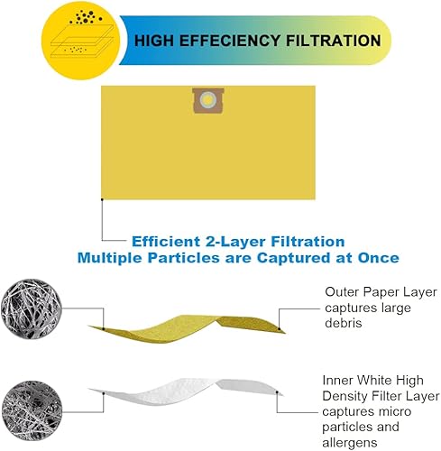 Miniatura 3 de SpaceTent Paquete de 10 bolsas de filtro de repuesto VHBL de alta eficiencia para aspiradoras Vacmaster de 12 a 16 galones en húmedoseco, número de