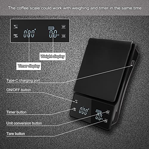 Bemece Digital Coffee Scale, Rechargeable Espresso Scale Coffee Scale With Timer, High Precision 0.1G/3Kg Kitchen Scale For Food, Drip Espresso Pour Over Scale Back-Lit Led Display (Type-C Charger) #TOP3