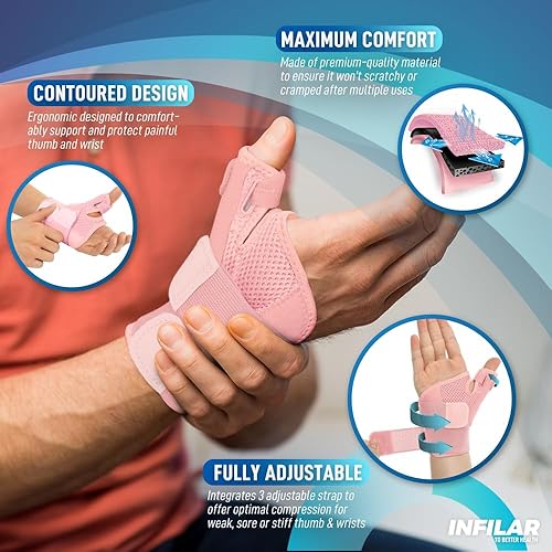 Miniatura 3 de Férula para el pulgar con muñequera, soporte para el pulgar para estabilizador de muñeca, mano, pulgar, se adapta tanto a la mano derecha izquierda