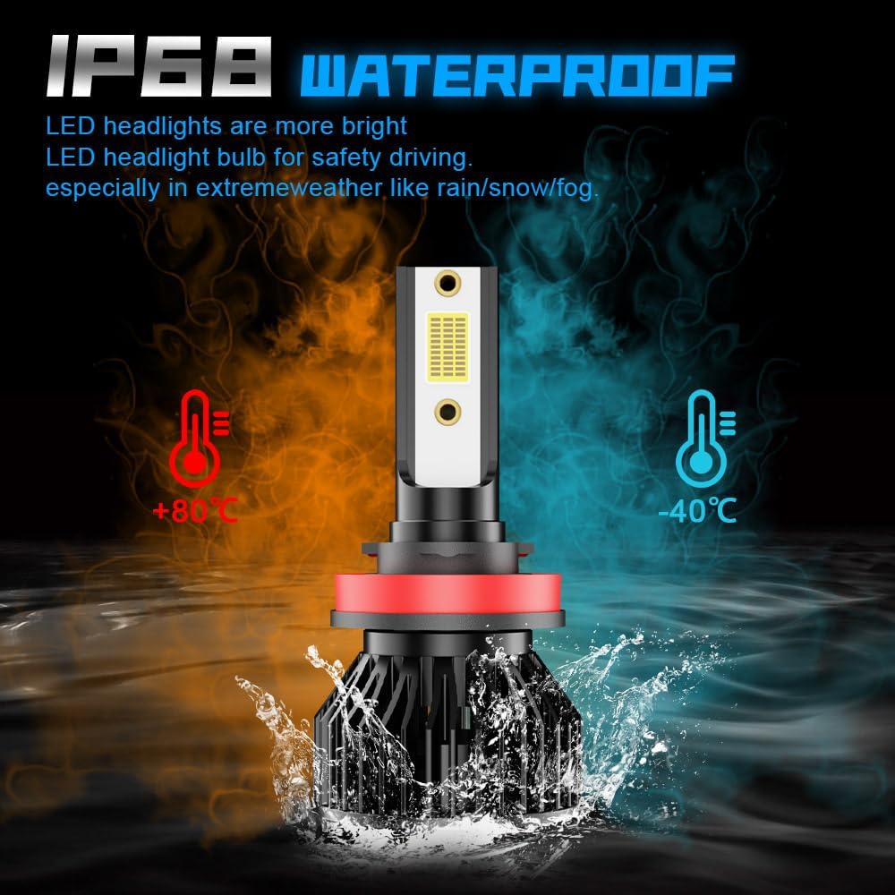 Fits for Dodge Grand Caravan 2011-2019 High Low Beam Fog Lights Bulbs Combo Pack, 6000K White Plug-and-Play Super Bright Lights Bulbs, Pack of 6