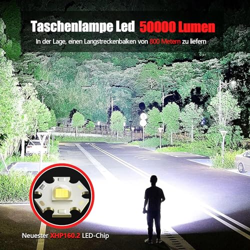 Shadowhawk S2800 LED Taschenlampe – Taktische Taschenlampe mit hoher Lichtleistung