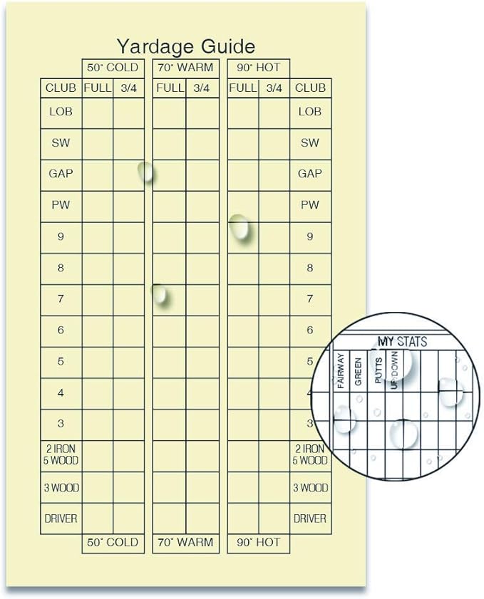 Amazon Com Golf Scorecard And Statistics Notebook Weatherproof 2 Pack Golf Stats Fits Golf Covers Sports Outdoors