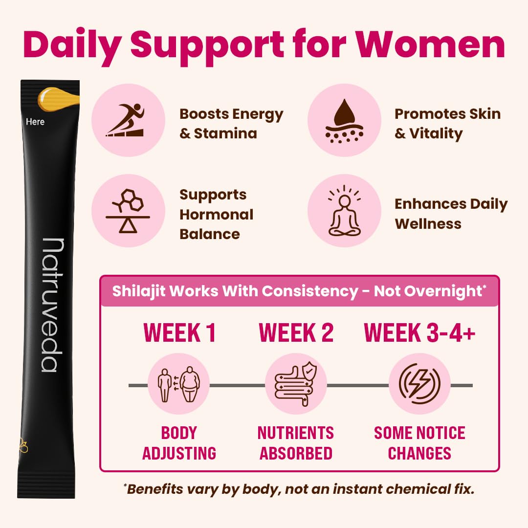 Natruveda Shilajit Honey Sticks for Women, 12 Sticks – Hazelnut | 300 mg Himalayan Shilajit Resin + Shatavari & 5 Ayurvedic Herbs | Lab Tested | Energy & Hormonal Balance Support - Image 5
