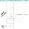 Product Photo 7