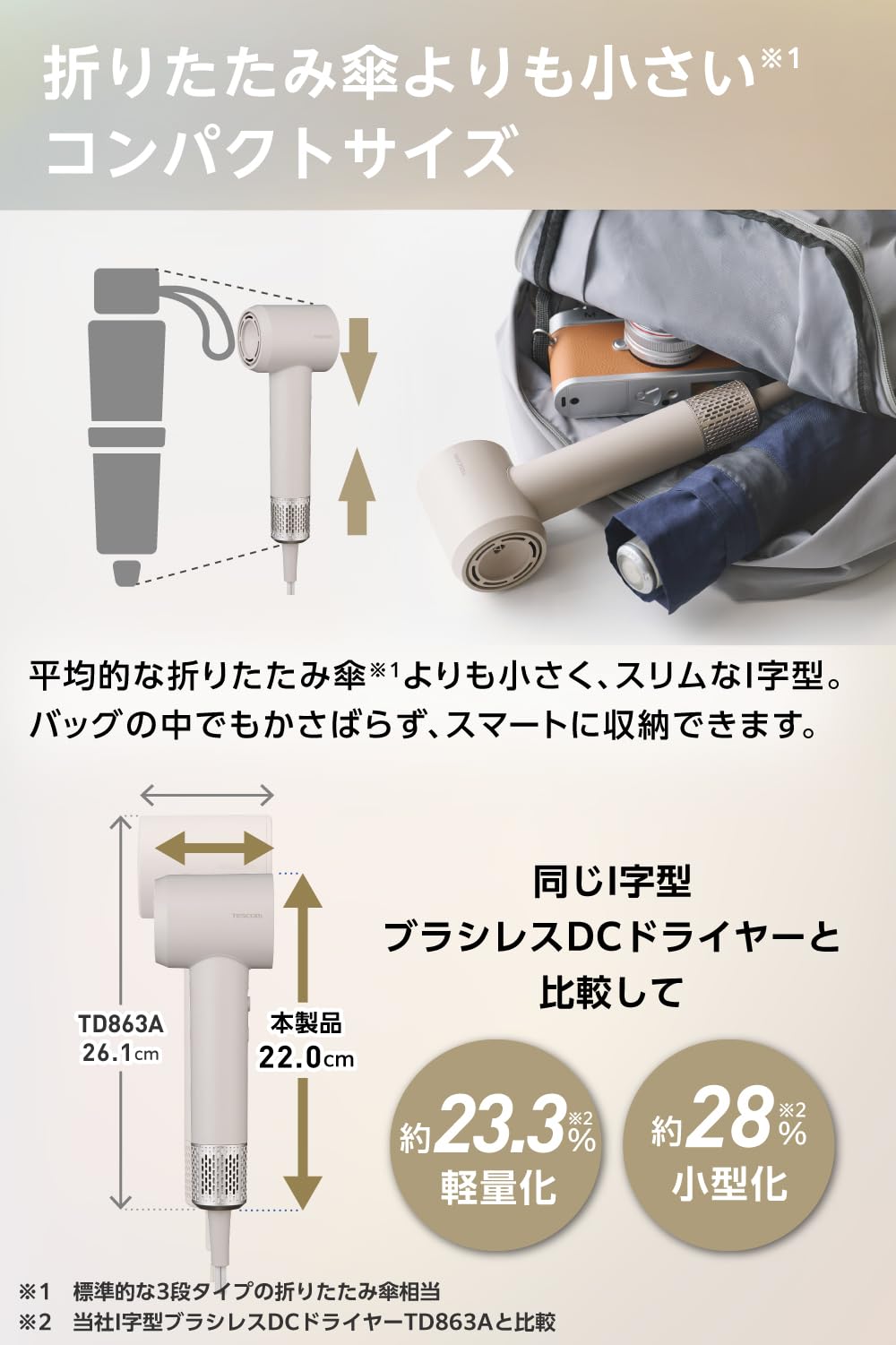 Amazon | テスコム (TESCOM) ドライヤー マイナスイオン 軽量