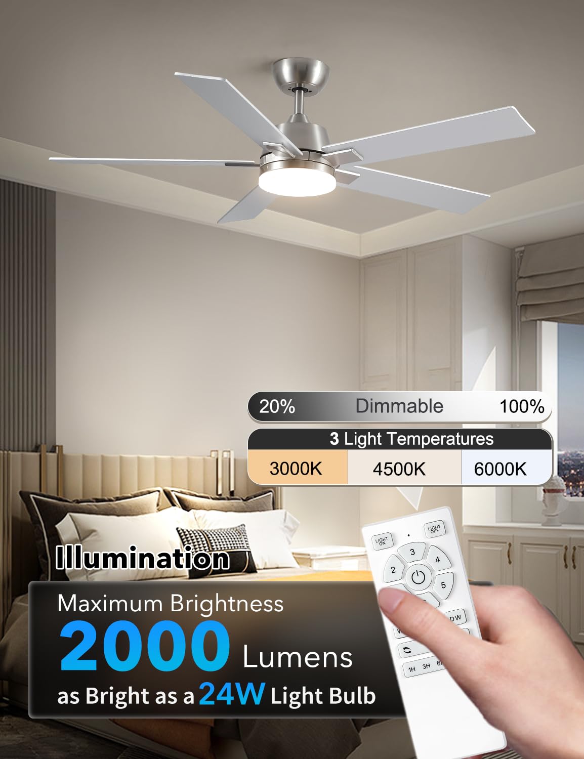 52 Inch Ceiling Fans with Lights and Remote Brushed Nickel Ceiling Fan 6 Speed Reversible DC Motor 3CCT — view 6