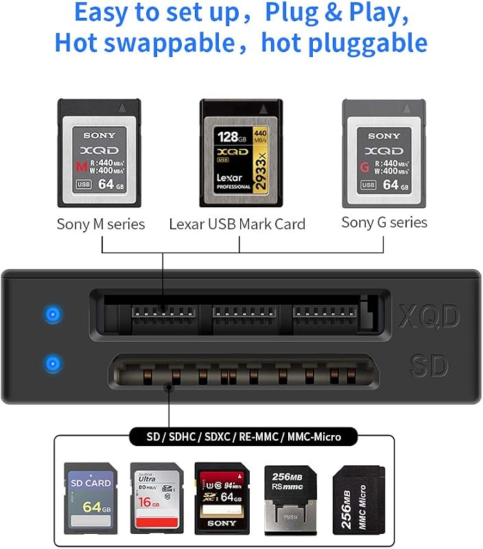 Rocketek USB-C XQD/SD Kártyaolvasó, Dupla Foglalattal, 5Gbps Átviteli Sebesség, Sony G/M Sorozattal Kompatibilis, Alumínium Ház, Windows/Mac