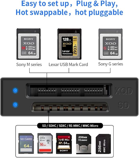 Rocketed C Type XQD/SD Card Reader Dual Slot Memory Card Reader, Compatible with Sony G/M Series, Lexar USB Mark Card, SD Card/SDHC Card for Windows/Mac OS