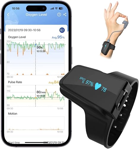 Oxymètre de Pouls Bluetooth avec Mode de Surveillance Con ViATOM