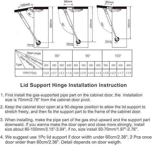 Aufschraubscharnier,Gasfeder,Aufschraubscharnier Scharnier 90°,100N Gasdruckfeder,scharniere für schranktüren,für Schranktüren,Holztüren (4*Gasfeder)