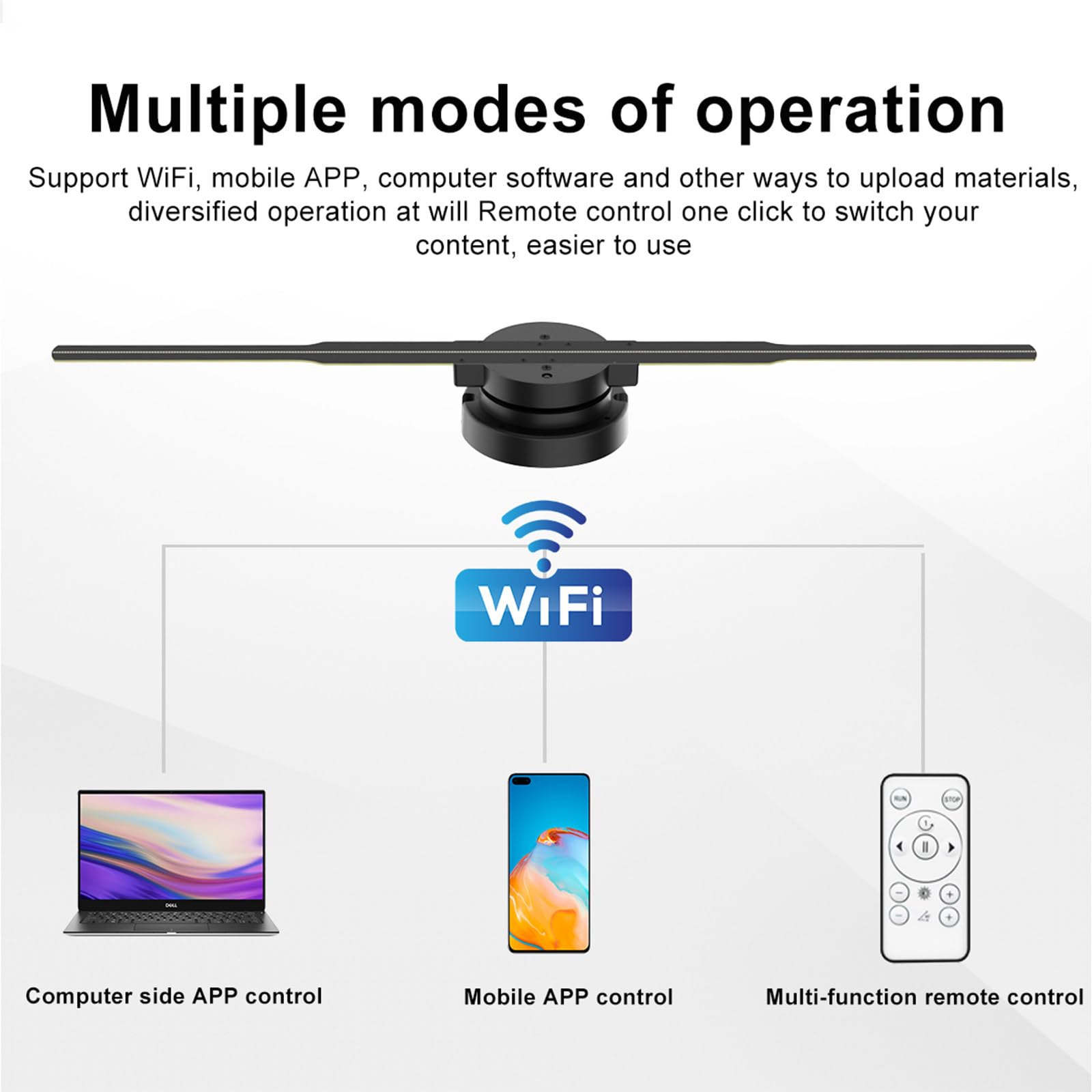 Wentylator holograficzny LED 3D (efekt bez okularów) z Bluetooth i aplikacją – wyświetlacz 1010RGB HD (352 diody LED) do sklepów i punktów handlowych
