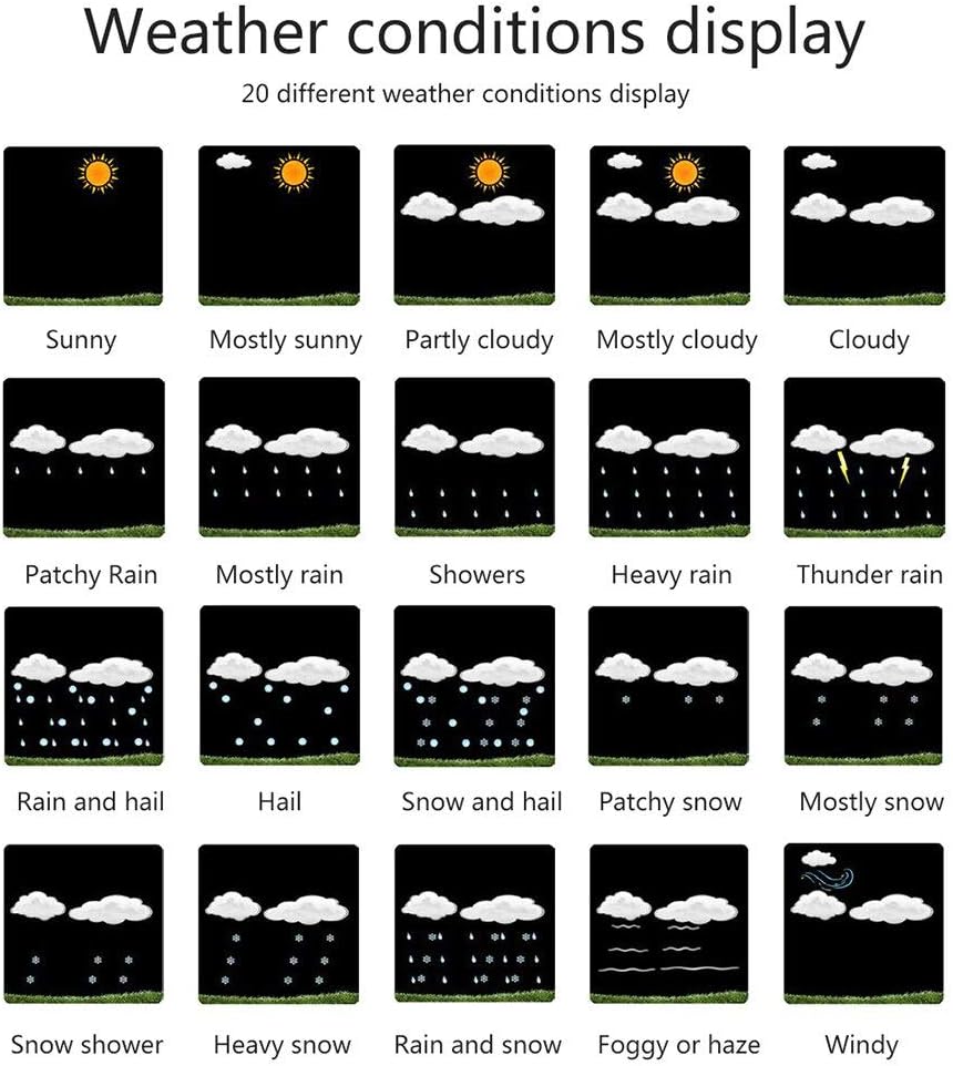 Grid showing 20 different weather condition icons displayed by the weather station.