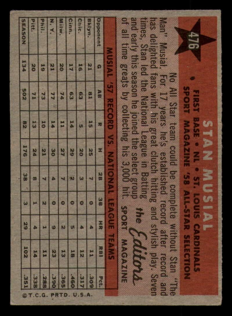 Baseball MLB 1958 Topps #476 Stan Musial AS TP VG/EX Very Good/Excellent Cardinals