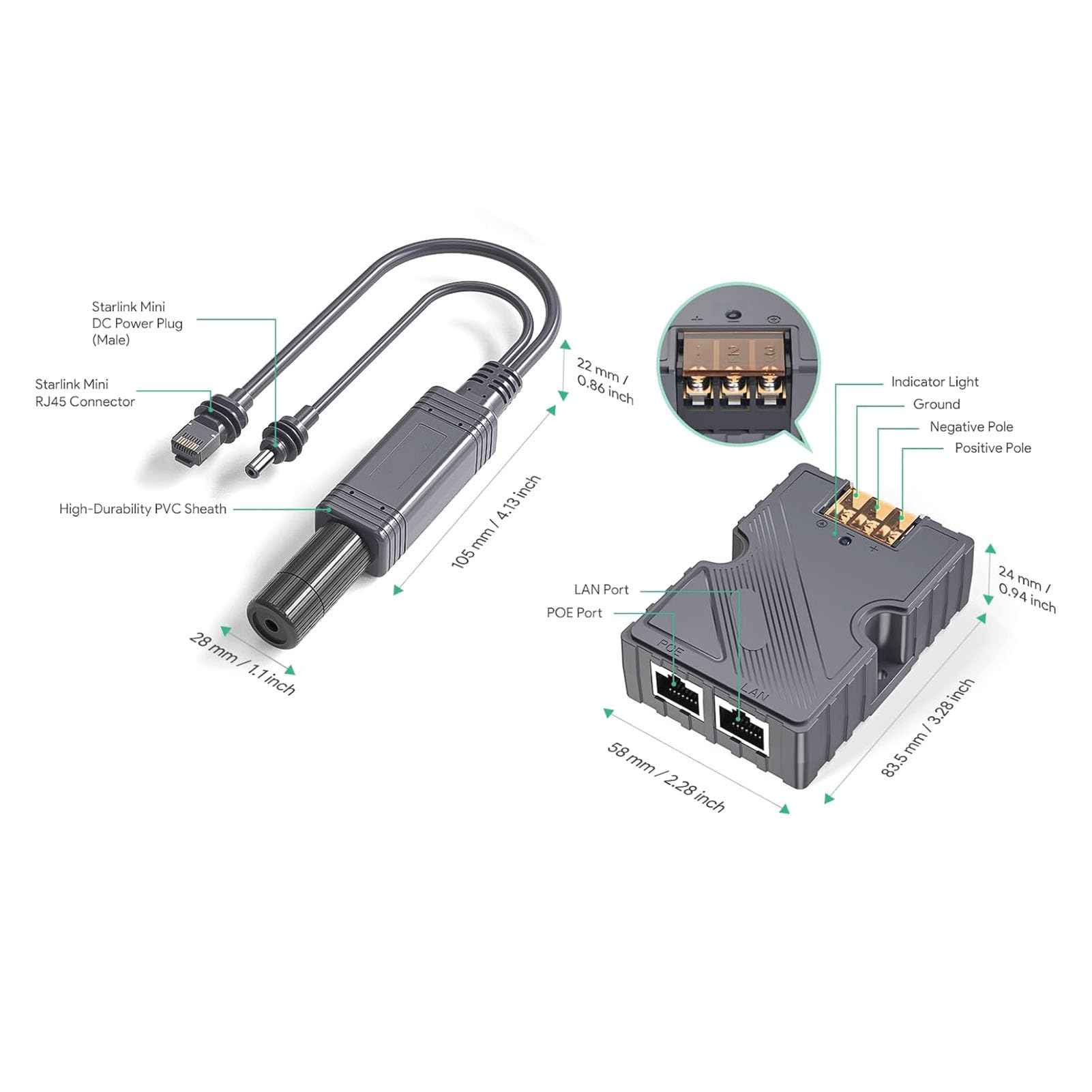 Generic Pasywny Wtryskiwacz PoE 150 W GigE z Rozdzielaczem Szybki Transfer Danych dla Urządzenia Mini Antena Sieć Bezprzewodowa Materiał ABSP