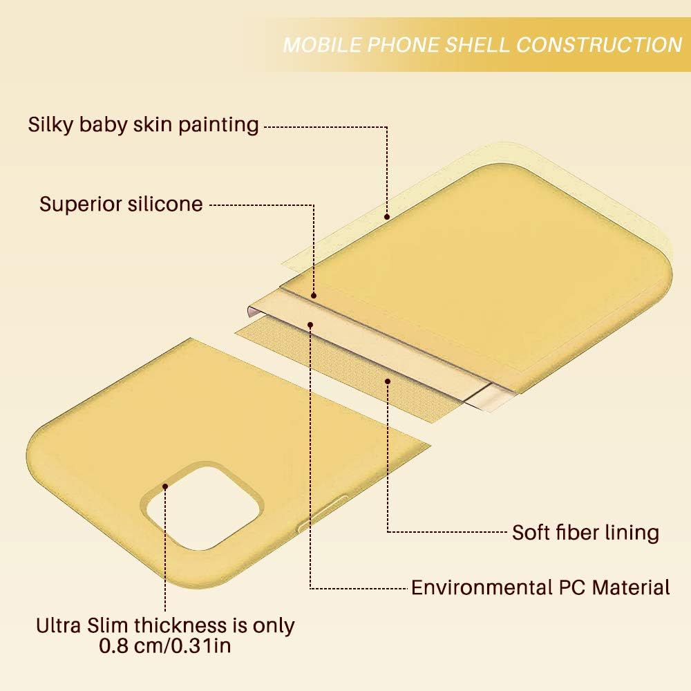 Liquid Silicone Case for iPhone 11 Pro Max, Soft Gel Rubber Full Body Protection Anti-Scratch Microfiber Lining Hard Shell Shockproof Cover Case Drop Protection Case for Apple 11 Pro Max （Yellow）