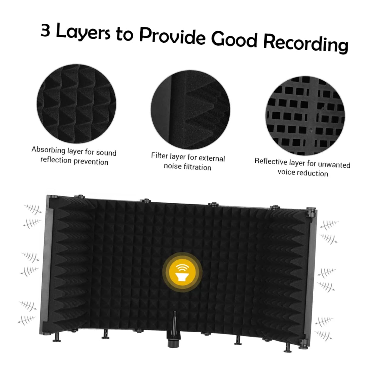 Artibetter Protector Ángulos Ajustables de Aislamiento para Micrófono de Grabación en Abs Plegable y Espuma de Estudio para Podcasting y Recording